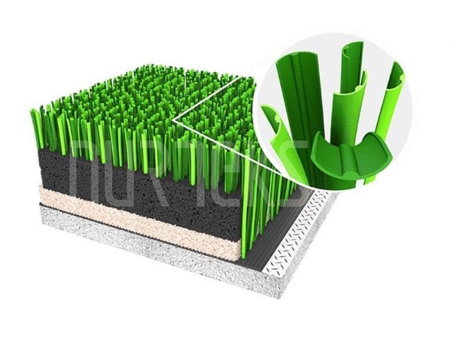 50 mm earth cim hali